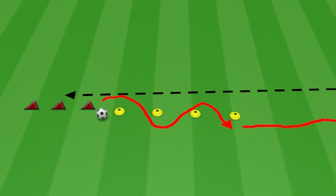 Football/Soccer Session Plan Drill (Colour): CONE WORK