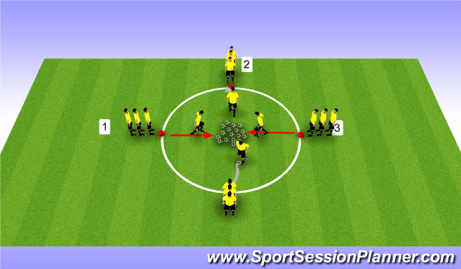 Football/Soccer Session Plan Drill (Colour): Part 1