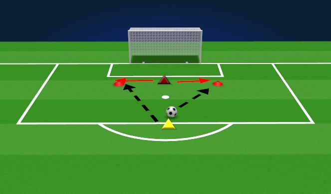 Football/Soccer Session Plan Drill (Colour): GOALKEEPER PHASE II