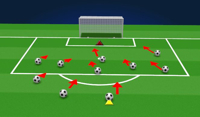 Football/Soccer Session Plan Drill (Colour): GOALKEEPER PHASE III