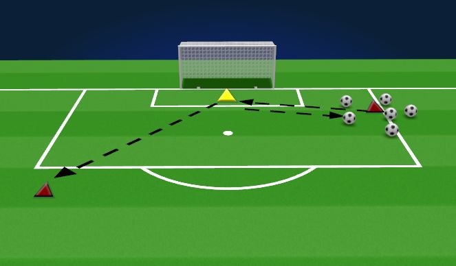 Football/Soccer Session Plan Drill (Colour): GOALKEEPING PHASE IV