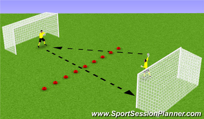 Football/Soccer Session Plan Drill (Colour): Screen 4