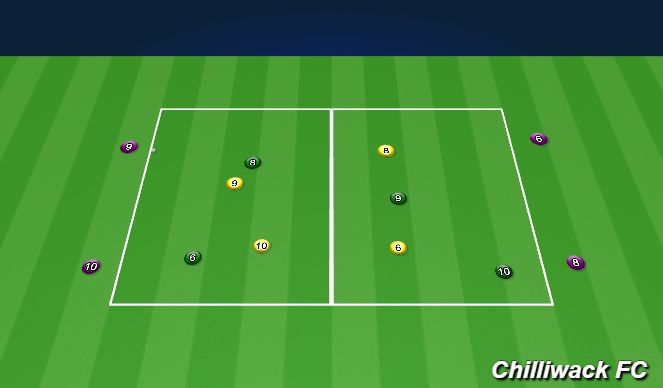 Football/Soccer Session Plan Drill (Colour): Whole (Game)