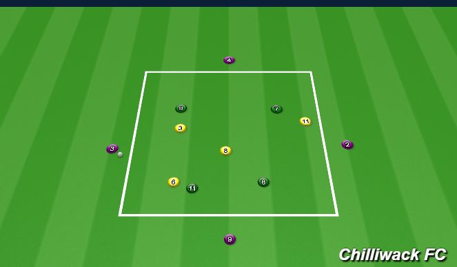 Football/Soccer Session Plan Drill (Colour): Part (Activity)