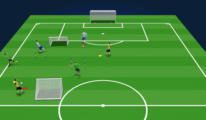 Football/Soccer Session Plan Drill (Colour): passing combos