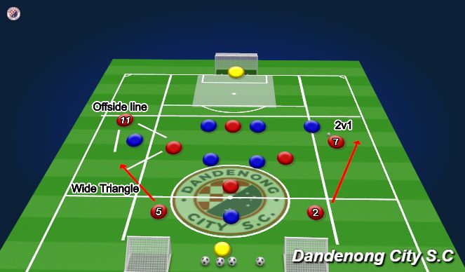 Football/Soccer Session Plan Drill (Colour): Screen 4