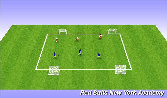 Football/Soccer Session Plan Drill (Colour): Conditioned Gmae