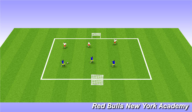 Football/Soccer Session Plan Drill (Colour): Free Play