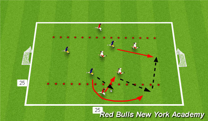Football/Soccer Session Plan Drill (Colour): Main Theme2