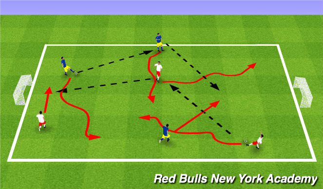 Football/Soccer Session Plan Drill (Colour): Main Theme