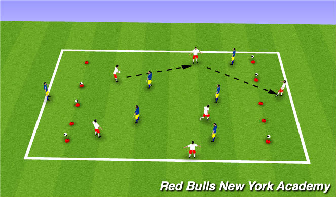 Football/Soccer Session Plan Drill (Colour): Main Theme II