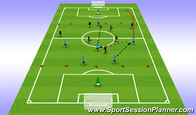 Football/Soccer Session Plan Drill (Colour): whole-part-whole counter attacking game