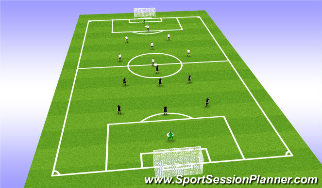 Football/Soccer Session Plan Drill (Colour): Game