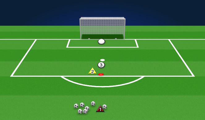Football/Soccer Session Plan Drill (Colour): SPIN AND SCORE ON GOAL