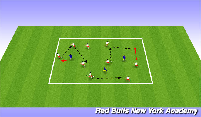 Football/Soccer Session Plan Drill (Colour): Warm Up