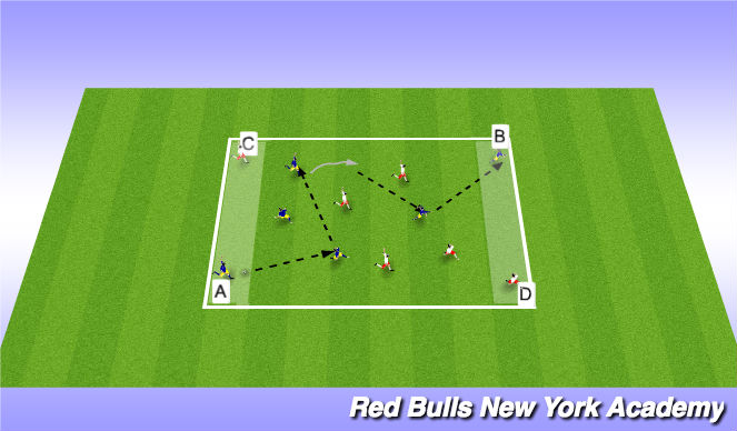 Football/Soccer Session Plan Drill (Colour): Condition Game