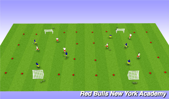 Football/Soccer Session Plan Drill (Colour): Free Play