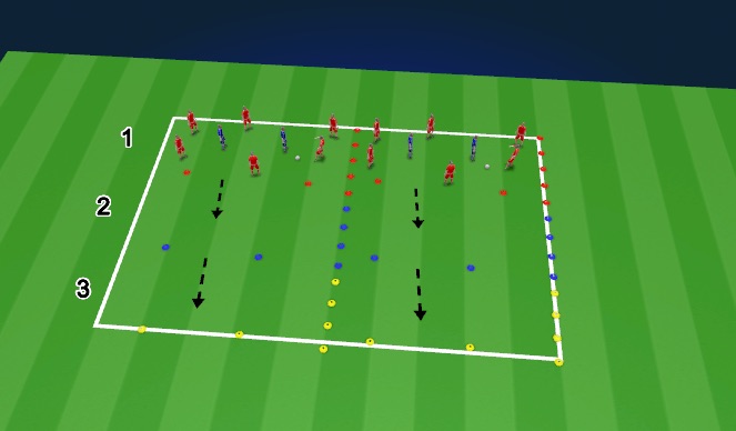 Football/Soccer Session Plan Drill (Colour): Screen 1