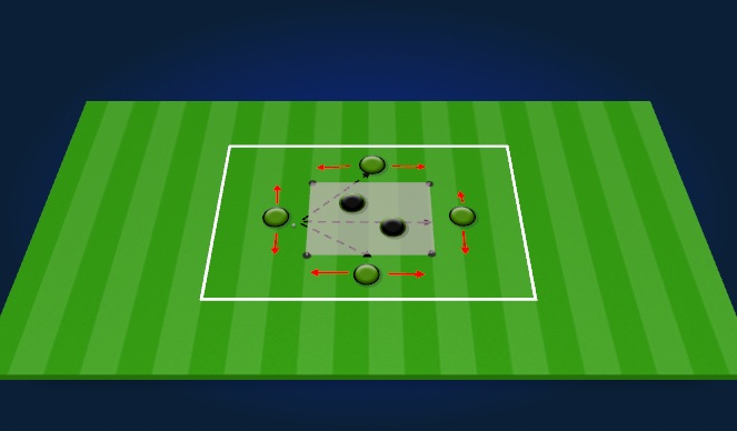 Football/Soccer Session Plan Drill (Colour): Skill Practice 1