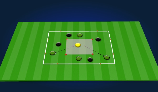 Football/Soccer Session Plan Drill (Colour): Skill Practice 2