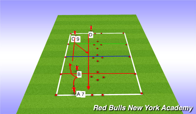 Football/Soccer Session Plan Drill (Colour): SAQ
