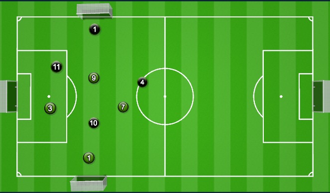 Football/Soccer Session Plan Drill (Colour): UnConditioned game