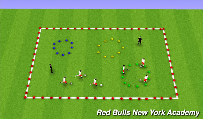 Football/Soccer Session Plan Drill (Colour): Space School Technical Warm Up