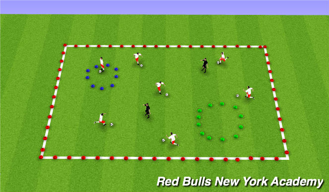 Football/Soccer Session Plan Drill (Colour): Space Tag