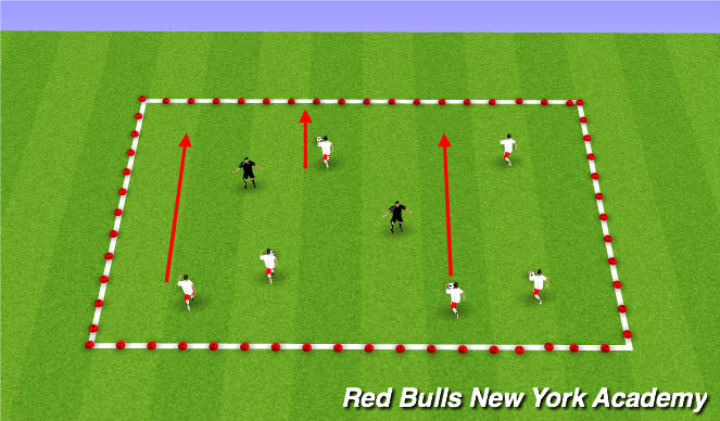 Football/Soccer Session Plan Drill (Colour): Space Sharks and Minnows