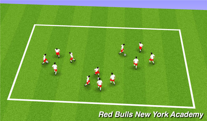Football/Soccer Session Plan Drill (Colour): warm up