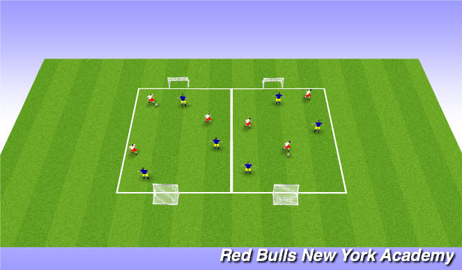 Football/Soccer Session Plan Drill (Colour): conditioned game
