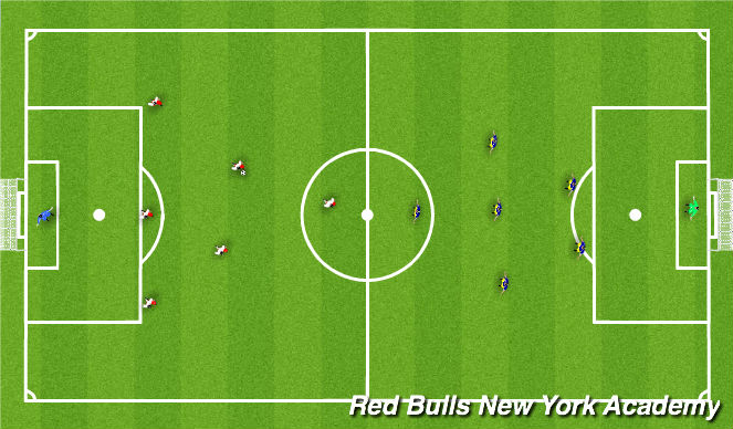 Football/Soccer Session Plan Drill (Colour): game