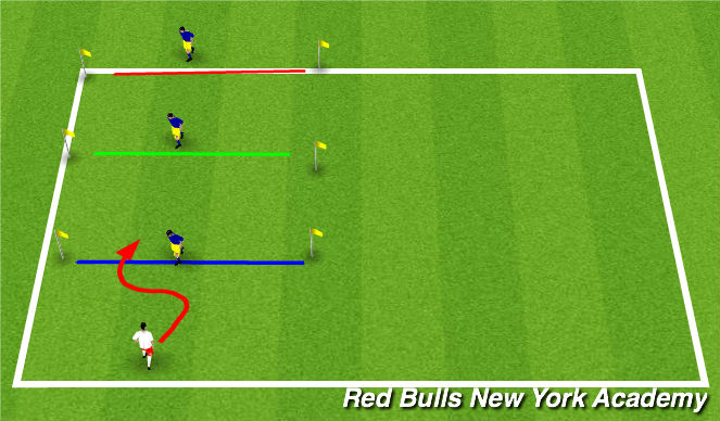 Football/Soccer Session Plan Drill (Colour): Warm Up