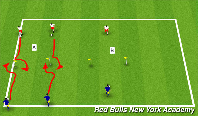 Football/Soccer Session Plan Drill (Colour): Mian Theme