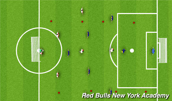 Football/Soccer Session Plan Drill (Colour): game