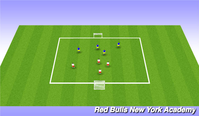 Football/Soccer Session Plan Drill (Colour): Free play