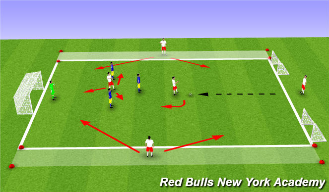 Football/Soccer Session Plan Drill (Colour): Expanded Small Sided