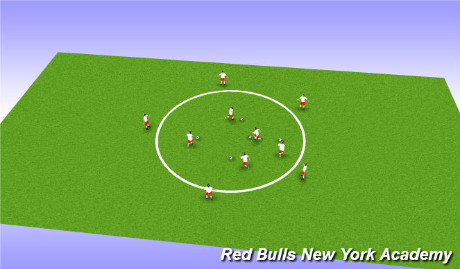Football/Soccer Session Plan Drill (Colour): Warm Up