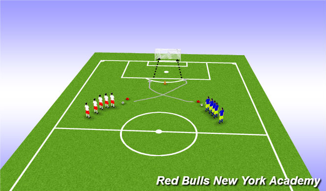 Football/Soccer Session Plan Drill (Colour): Preparing for a Shot