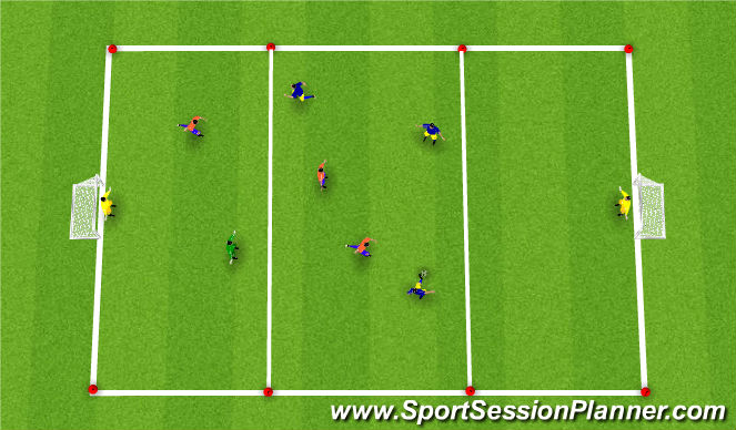 Football/Soccer Session Plan Drill (Colour): Playing Through The Midfield