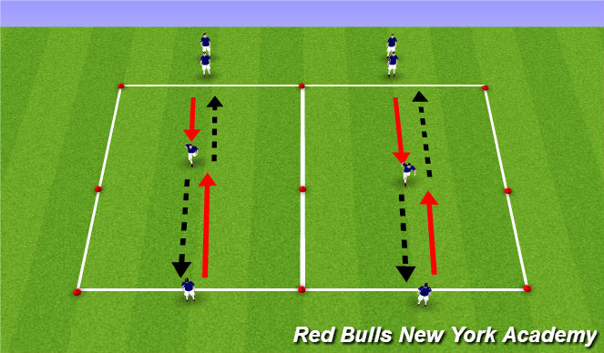 Football/Soccer Session Plan Drill (Colour): Warm Up