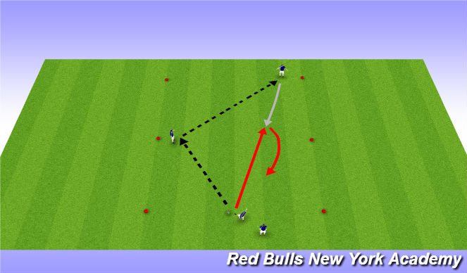 Football/Soccer Session Plan Drill (Colour): Skill Warm Up
