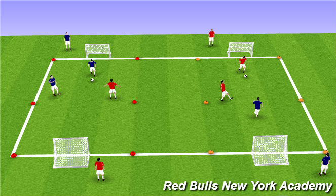 Football/Soccer Session Plan Drill (Colour): Small Sided Game