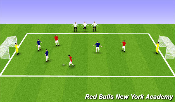 Football/Soccer Session Plan Drill (Colour): Game