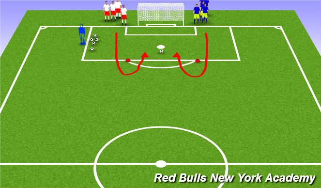 Football/Soccer Session Plan Drill (Colour): Conditioned Game