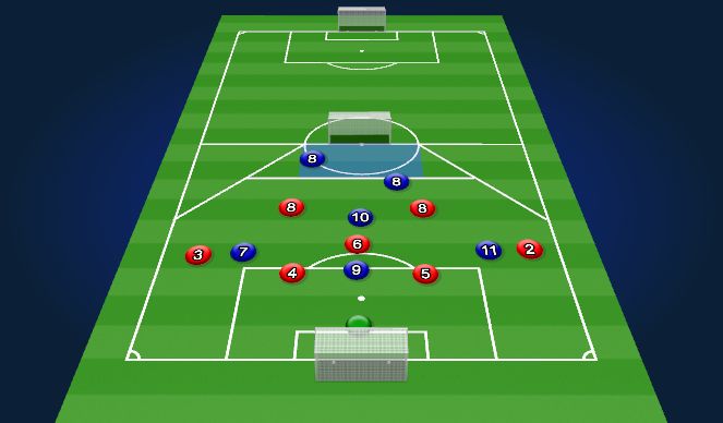 Football/Soccer Session Plan Drill (Colour): Functional 