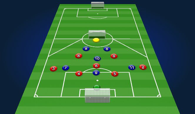Football/Soccer Session Plan Drill (Colour): Small Sided Game (Problem 1)