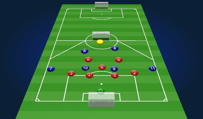 Football/Soccer Session Plan Drill (Colour): Small Sided Game (Problem 2)