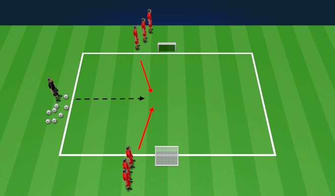 Football/Soccer Session Plan Drill (Colour): Screen 1