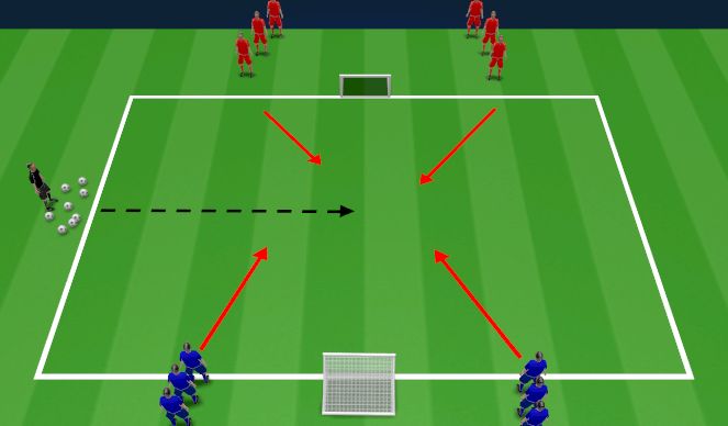 Football/Soccer Session Plan Drill (Colour): Screen 1